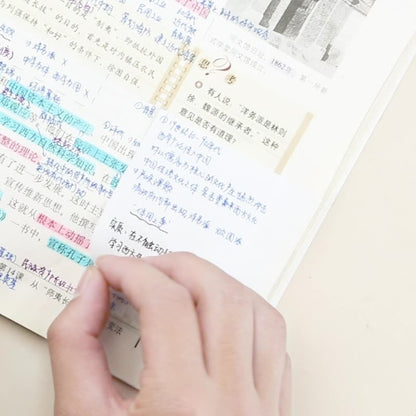 Fir Orange Lattice Transparent Post-it Note PET Waterproof Hand Account